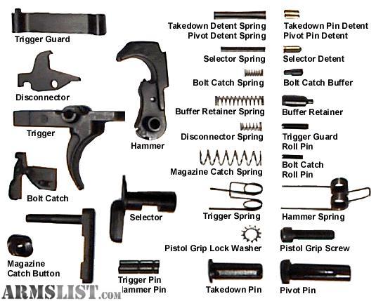 56fa5879884cb_lowerpartsdesignations.jpg