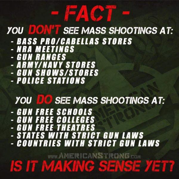 where you see mass shootings .jpg