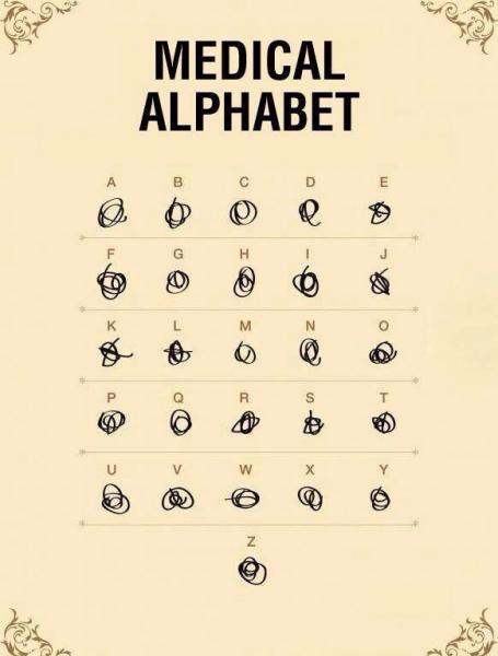 alphabet.thumb.jpg.4d8247dfc3c42cd4a3513f83dfd9c803.jpg