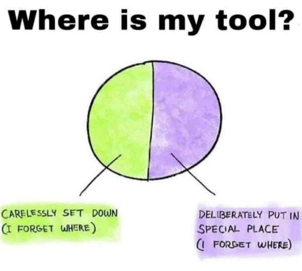 where is my tool.jpg